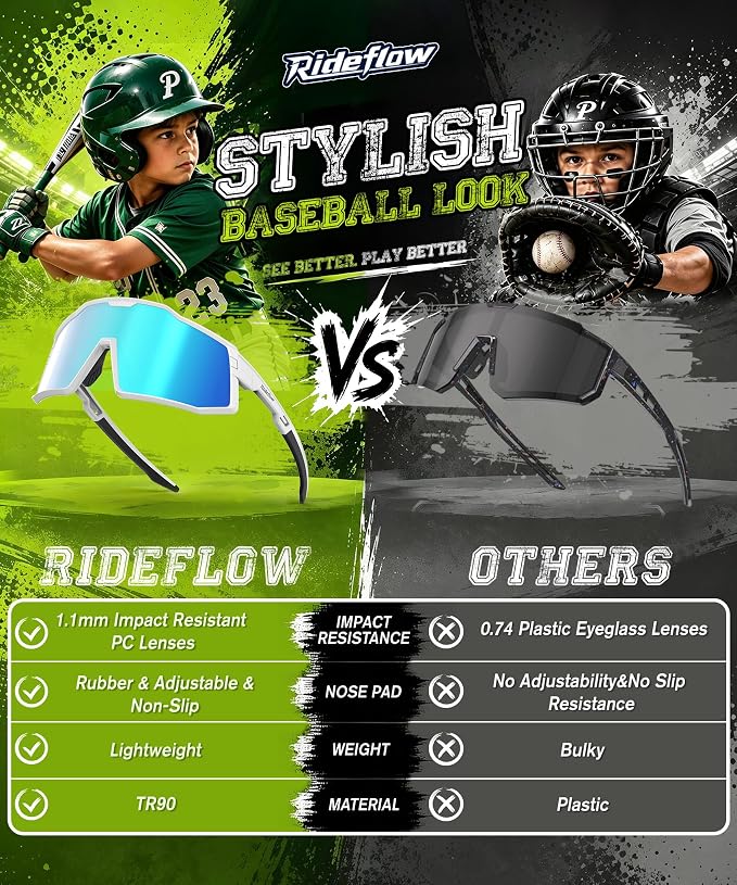 Kids Sunglasses UV400 Protection Youth Baseball Sunglasses for Softball TR90 Frame, Lightweight Comfortable Fit, Impact-resistant, Ready for Baseball and Softball RF304-1